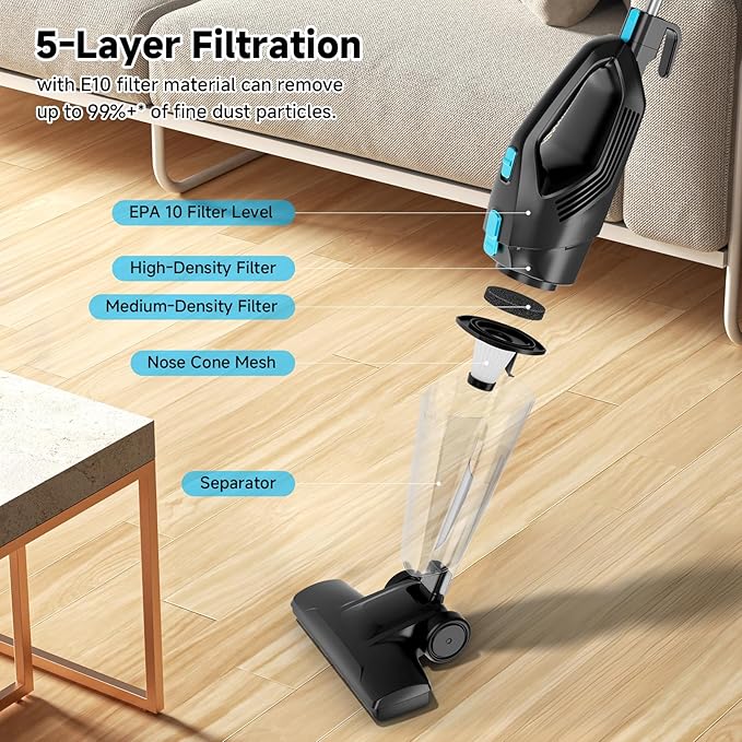 fenhua Corded Stick Vacuum Cleaner - Lightweight, Powerful Suction with 450W Motor, 3-in-1 16.4Ft Cord Vacuum Cleaners for Home, Hard Floor, Carpet, Pet Hair Light Blue