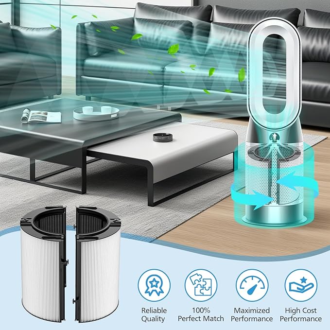 Combi 360°Glass HEPA+Activated Carbon Filter For Dyson TP09 TP07 TP06 TP04 TP10 TP4A TP7A HP04 HP06 HP07 HP09 HP10 HP4A HP7A PH01 PH02 PH03 PH04 PH3A DP04 Air Purifier,965432-01