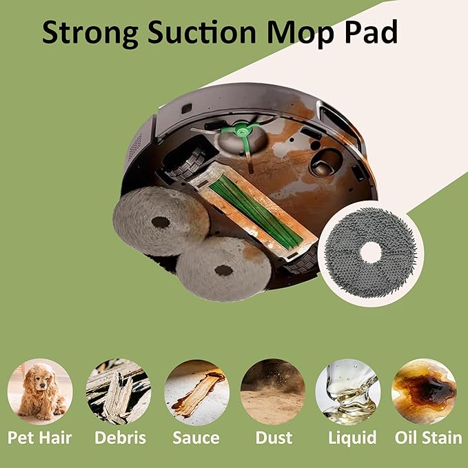 25 Pcs Accessories Kit for iRobot Roomba Plus 405/505/507 Combo Robot Vacuum Cleaner, 2 Main Brushes, 6 Dust Bags, 6 Mop Pads, 4 HEPA Filters, 6 Side Brushes and 1 Cleaning Tool