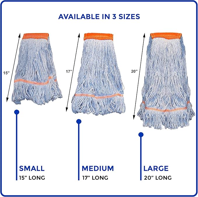 Nine Forty 2-Pack Industrial and Commercial-Grade Looped End Wet Mop Head Refill - Heavy Duty 20 Inch 4-Ply Premium Synthetic Yarn - for Optimal Absorption and Durability - Blue (2 Pack, Large)
