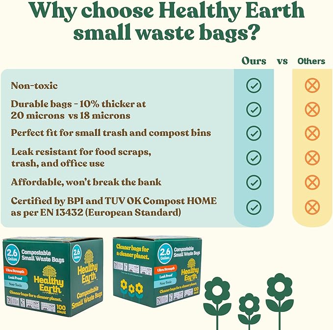 Healthy Earth 2.6 Gallon Compostable Trash Bags – 100 Count Small Trash & Kitchen Compost Bags for Countertop Bins, Extra Thick Plant-Based Food Scrap Liners, BPI & TÜV Certified ASTM D6400