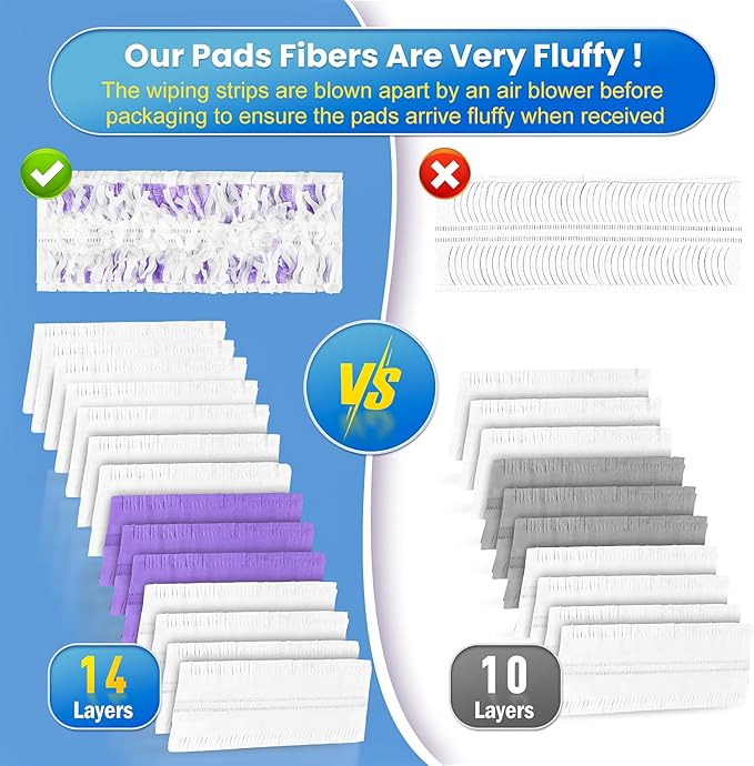 Cleaning Pads Compatible with Swiffer Power MOP Refills | 50 Pack 20% Thicker Pads | Pet Hair & Grease Deep Cleaner