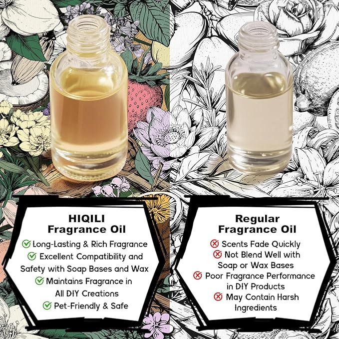 HIQILI Leather Fragrance Oil, Men's Scent, for Car Air Freshener Use, Soap, Candle, and Long-Lasting Perfume Making - 5.07 Fl Oz