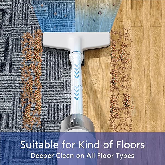 SIPPON 6-in-1 Lightweight Stick Vacuum Cleaner with 100W Powerful Motor, Mini Portable Household Handheld Vacuum Cleaner for Domestic Hard Floors, Carpets and Pet Hair(Porcelain White Corded)