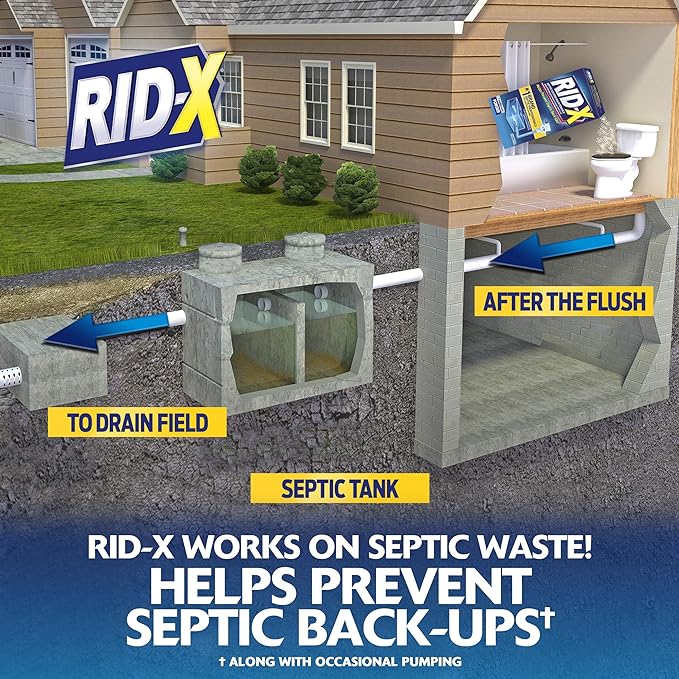 Rid-X Septic Tank Treatment Powder – 3 Month Supply, Dual Action Enzymes and Bacteria to Break Down Waste & Prevent Backups (Pack of 2)