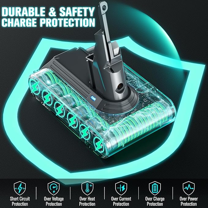 EGR Advanced 6000mAh V7 Animal Battery Replacement Compatible with Dyson SV11 V7 Motorhead/Animal/Trigger V7 HEPA V7 Car+Boat V7 Absolute Handheld Vacuum Cleaners (Not Fit V6, V8, V10)