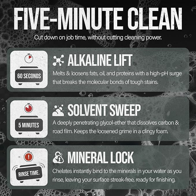 Dynamite Degreaser - Commercial Grade Degreaser for Oil Stain Removal, Concrete Dumpster Pads, Gas Station Cleaning (1)