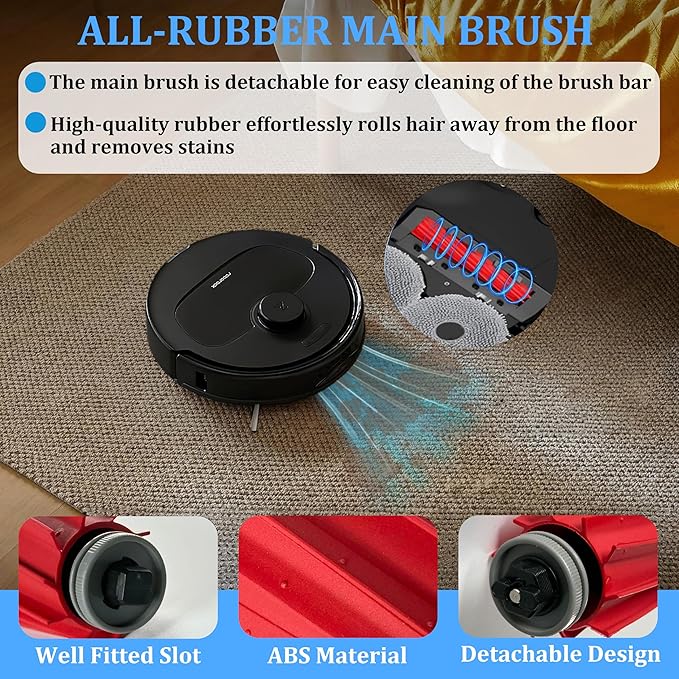 28Pcs Accessories Replacement Kit for Roborock QV35A/QV35S,QR798/QR598 Robot Vacuum,2 Main Brush,4 Filters,8 Mop Pads,6 Dust Bags,6 Side Brushes,2 Tools