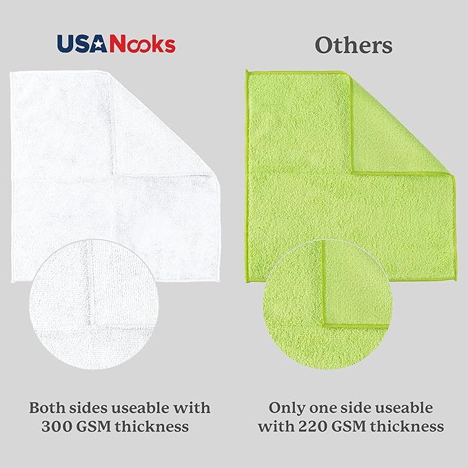 USANOOKS Microfiber Cleaning Cloth - White - 8Pcs (12.5x12.5 inch) High Performance - 1200 Washes, Ultra Absorbent Car Towel Traps Grime & Liquid for Streak-Free Mirror Shine - Car Washing Cloth