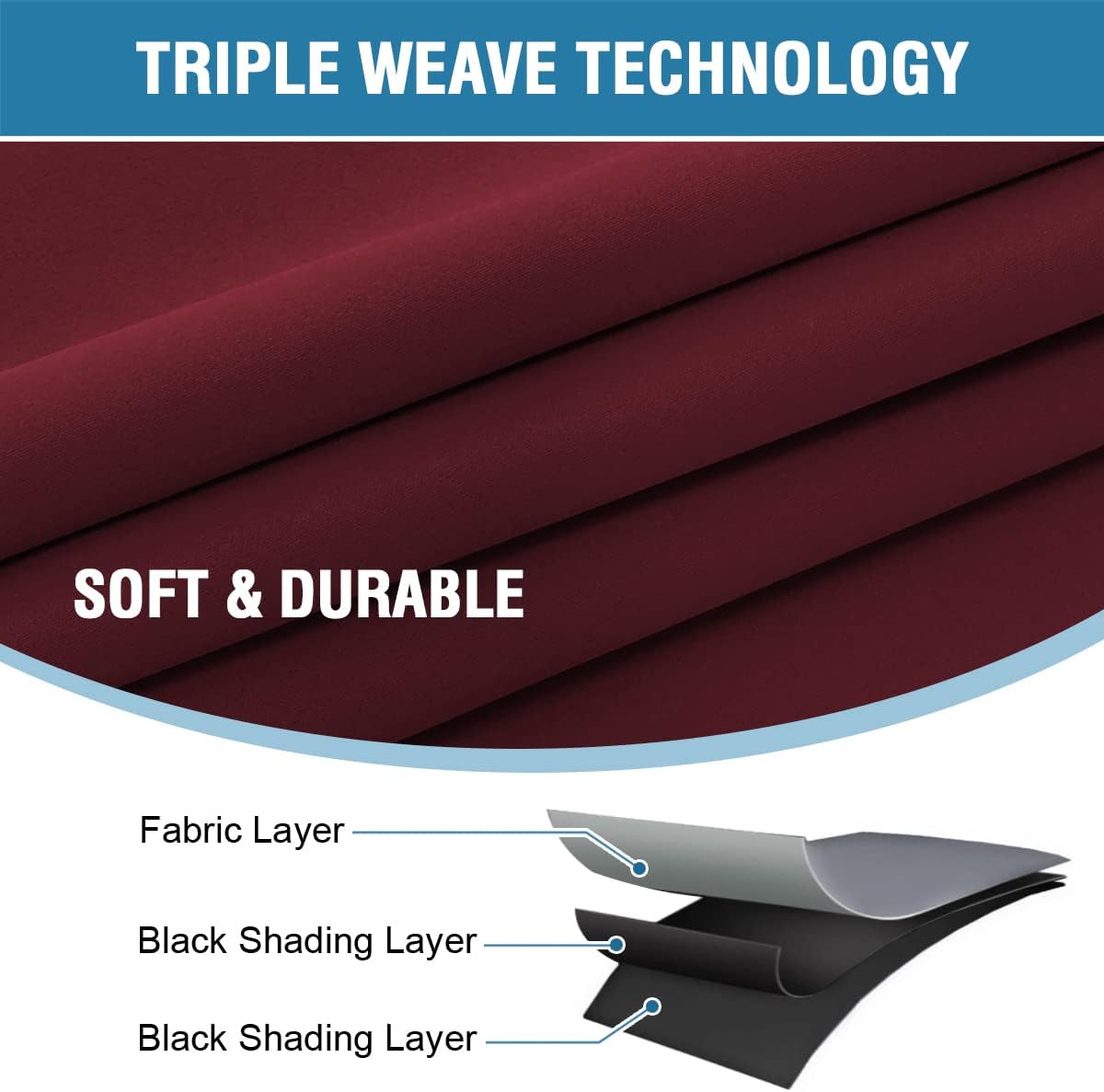 H.VERSAILTEX 100% Blackout Curtains for Bedroom with Black Liner Full Room Darkening Curtains 84 Inches Long Thermal Insulated Back Tab/Rod Pocket Window Drapes for Living Room, 2 Panels, Burgundy
